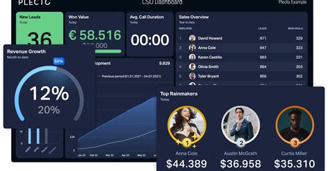 994bet|Dashboard .